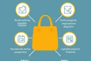 Regra de Proteção do Bolsa Família em 2026