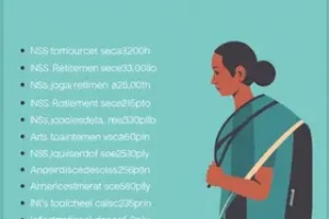 idade mínima para se aposentar pelo INSS em 2026