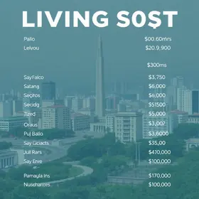 R$ 7300 líquidos para viver em São Paulo