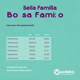 Bolsa Família de setembro